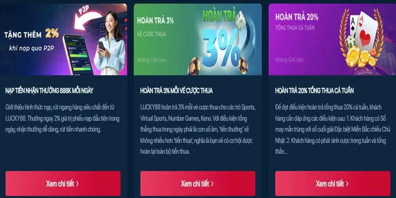 Hoàn trả VIP Vibet